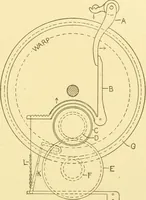 An illustration from Cyclopedia of textile work : a general reference library on cotton, woollen and worsted yarn manufacture, weaving, designing, chemistry and dyeing, finishing, knitting, and allied subjects (1907)