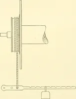 An illustration from Cyclopedia of textile work : a general reference library on cotton, woollen and worsted yarn manufacture, weaving, designing, chemistry and dyeing, finishing, knitting, and allied subjects (1907)