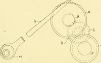 An illustration from Cyclopedia of textile work : a general reference library on cotton, woollen and worsted yarn manufacture, weaving, designing, chemistry and dyeing, finishing, knitting, and allied subjects (1907)