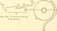 Picture 116 of 166 from Cyclopedia of textile work : a general reference library on cotton, woollen and worsted yarn manufacture, weaving, designing, chemistry and dyeing, finishing, knitting, and allied subjects (1907), leaf 192