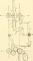 An illustration from Cyclopedia of textile work : a general reference library on cotton, woollen and worsted yarn manufacture, weaving, designing, chemistry and dyeing, finishing, knitting, and allied subjects (1907)