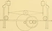 An illustration from Cyclopedia of textile work : a general reference library on cotton, woollen and worsted yarn manufacture, weaving, designing, chemistry and dyeing, finishing, knitting, and allied subjects (1907)