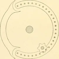 An illustration from Cyclopedia of textile work : a general reference library on cotton, woollen and worsted yarn manufacture, weaving, designing, chemistry and dyeing, finishing, knitting, and allied subjects (1907)