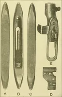 An illustration from Cyclopedia of textile work : a general reference library on cotton, woollen and worsted yarn manufacture, weaving, designing, chemistry and dyeing, finishing, knitting, and allied subjects (1907)