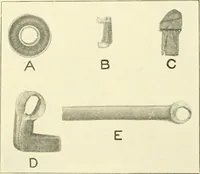 Picture 143 of 166 from Cyclopedia of textile work : a general reference library on cotton, woollen and worsted yarn manufacture, weaving, designing, chemistry and dyeing, finishing, knitting, and allied subjects (1907), leaf 262