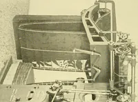 An illustration from Cyclopedia of textile work : a general reference library on cotton, woollen and worsted yarn manufacture, weaving, designing, chemistry and dyeing, finishing, knitting, and allied subjects (1907)