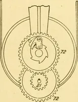 An illustration from Cyclopedia of textile work : a general reference library on cotton, woollen and worsted yarn manufacture, weaving, designing, chemistry and dyeing, finishing, knitting, and allied subjects (1907)