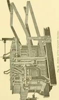 An illustration from Cyclopedia of textile work : a general reference library on cotton, woollen and worsted yarn manufacture, weaving, designing, chemistry and dyeing, finishing, knitting, and allied subjects (1907)