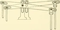 An illustration from Cyclopedia of textile work : a general reference library on cotton, woollen and worsted yarn manufacture, weaving, designing, chemistry and dyeing, finishing, knitting, and allied subjects (1907)