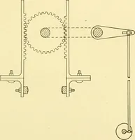 An illustration from Cyclopedia of textile work : a general reference library on cotton, woollen and worsted yarn manufacture, weaving, designing, chemistry and dyeing, finishing, knitting, and allied subjects (1907)