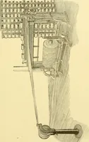 An illustration from Cyclopedia of textile work : a general reference library on cotton, woollen and worsted yarn manufacture, weaving, designing, chemistry and dyeing, finishing, knitting, and allied subjects (1907)