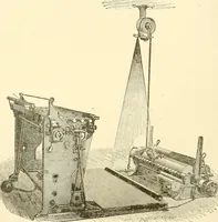 An illustration from Cyclopedia of textile work : a general reference library on cotton, woollen and worsted yarn manufacture, weaving, designing, chemistry and dyeing, finishing, knitting, and allied subjects (1907)