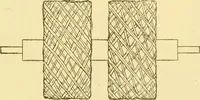 An illustration from Cyclopedia of textile work : a general reference library on cotton, woollen and worsted yarn manufacture, weaving, designing, chemistry and dyeing, finishing, knitting, and allied subjects (1907)