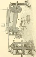 An illustration from Cyclopedia of textile work : a general reference library on cotton, woollen and worsted yarn manufacture, weaving, designing, chemistry and dyeing, finishing, knitting, and allied subjects (1907)