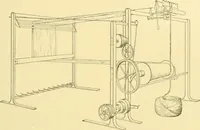 An illustration from Cyclopedia of textile work : a general reference library on cotton, woollen and worsted yarn manufacture, weaving, designing, chemistry and dyeing, finishing, knitting, and allied subjects (1907)