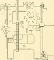 An illustration from Cyclopedia of textile work : a general reference library on cotton, woollen and worsted yarn manufacture, weaving, designing, chemistry and dyeing, finishing, knitting, and allied subjects (1907)