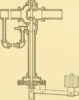 An illustration from Cyclopedia of textile work : a general reference library on cotton, woollen and worsted yarn manufacture, weaving, designing, chemistry and dyeing, finishing, knitting, and allied subjects (1907)