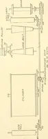 An illustration from Cyclopedia of textile work : a general reference library on cotton, woollen and worsted yarn manufacture, weaving, designing, chemistry and dyeing, finishing, knitting, and allied subjects (1907)