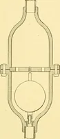 An illustration from Cyclopedia of textile work : a general reference library on cotton, woollen and worsted yarn manufacture, weaving, designing, chemistry and dyeing, finishing, knitting, and allied subjects (1907)