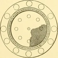 An illustration from Cyclopedia of textile work : a general reference library on cotton, woollen and worsted yarn manufacture, weaving, designing, chemistry and dyeing, finishing, knitting, and allied subjects (1907)