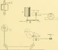 An illustration from Cyclopedia of textile work : a general reference library on cotton, woollen and worsted yarn manufacture, weaving, designing, chemistry and dyeing, finishing, knitting, and allied subjects (1907)