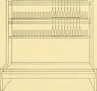 An illustration from Cyclopedia of textile work : a general reference library on cotton, woollen and worsted yarn manufacture, weaving, designing, chemistry and dyeing, finishing, knitting, and allied subjects (1907)