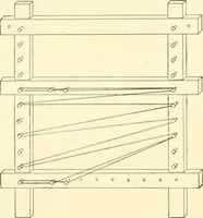 An illustration from Cyclopedia of textile work : a general reference library on cotton, woollen and worsted yarn manufacture, weaving, designing, chemistry and dyeing, finishing, knitting, and allied subjects (1907)