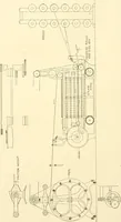 An illustration from Cyclopedia of textile work : a general reference library on cotton, woollen and worsted yarn manufacture, weaving, designing, chemistry and dyeing, finishing, knitting, and allied subjects (1907)