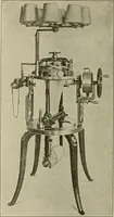 An illustration from Cyclopedia of textile work : a general reference library on cotton, woolen and worsted yarn manufacture, weaving, designing, chemistry and dyeing, finishing, knitting, and allied subjects (1911)