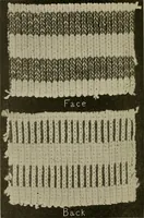 An illustration from Cyclopedia of textile work : a general reference library on cotton, woolen and worsted yarn manufacture, weaving, designing, chemistry and dyeing, finishing, knitting, and allied subjects (1911)