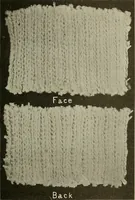 An illustration from Cyclopedia of textile work : a general reference library on cotton, woolen and worsted yarn manufacture, weaving, designing, chemistry and dyeing, finishing, knitting, and allied subjects (1911)
