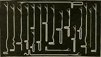 An illustration from Cyclopedia of textile work : a general reference library on cotton, woolen and worsted yarn manufacture, weaving, designing, chemistry and dyeing, finishing, knitting, and allied subjects (1911)