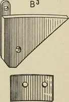 An illustration from Cyclopedia of textile work : a general reference library on cotton, woolen and worsted yarn manufacture, weaving, designing, chemistry and dyeing, finishing, knitting, and allied subjects (1911)