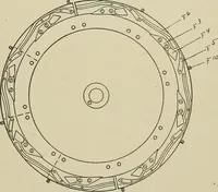An illustration from Cyclopedia of textile work : a general reference library on cotton, woolen and worsted yarn manufacture, weaving, designing, chemistry and dyeing, finishing, knitting, and allied subjects (1911)