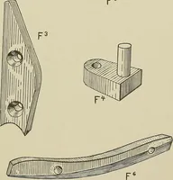 An illustration from Cyclopedia of textile work : a general reference library on cotton, woolen and worsted yarn manufacture, weaving, designing, chemistry and dyeing, finishing, knitting, and allied subjects (1911)