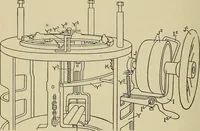 An illustration from Cyclopedia of textile work : a general reference library on cotton, woolen and worsted yarn manufacture, weaving, designing, chemistry and dyeing, finishing, knitting, and allied subjects (1911)