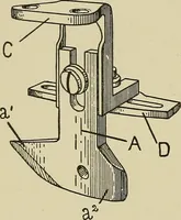 An illustration from Cyclopedia of textile work : a general reference library on cotton, woolen and worsted yarn manufacture, weaving, designing, chemistry and dyeing, finishing, knitting, and allied subjects (1911)