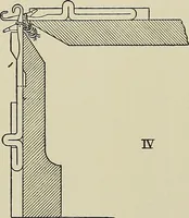An illustration from Cyclopedia of textile work : a general reference library on cotton, woolen and worsted yarn manufacture, weaving, designing, chemistry and dyeing, finishing, knitting, and allied subjects (1911)