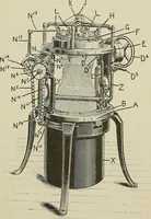 An illustration from Cyclopedia of textile work : a general reference library on cotton, woolen and worsted yarn manufacture, weaving, designing, chemistry and dyeing, finishing, knitting, and allied subjects (1911)