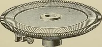 An illustration from Cyclopedia of textile work : a general reference library on cotton, woolen and worsted yarn manufacture, weaving, designing, chemistry and dyeing, finishing, knitting, and allied subjects (1911)
