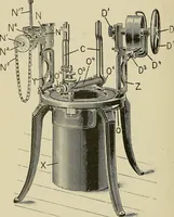 An illustration from Cyclopedia of textile work : a general reference library on cotton, woolen and worsted yarn manufacture, weaving, designing, chemistry and dyeing, finishing, knitting, and allied subjects (1911)