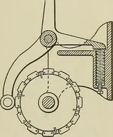 An illustration from Cyclopedia of textile work : a general reference library on cotton, woolen and worsted yarn manufacture, weaving, designing, chemistry and dyeing, finishing, knitting, and allied subjects (1911)