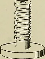 An illustration from Cyclopedia of textile work : a general reference library on cotton, woolen and worsted yarn manufacture, weaving, designing, chemistry and dyeing, finishing, knitting, and allied subjects (1911)