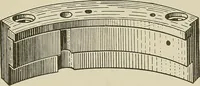 An illustration from Cyclopedia of textile work : a general reference library on cotton, woolen and worsted yarn manufacture, weaving, designing, chemistry and dyeing, finishing, knitting, and allied subjects (1911)