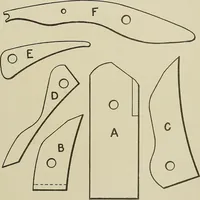 An illustration from Cyclopedia of textile work : a general reference library on cotton, woolen and worsted yarn manufacture, weaving, designing, chemistry and dyeing, finishing, knitting, and allied subjects (1911)
