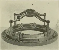 An illustration from Cyclopedia of textile work : a general reference library on cotton, woolen and worsted yarn manufacture, weaving, designing, chemistry and dyeing, finishing, knitting, and allied subjects (1911)