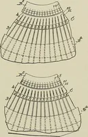 An illustration from Cyclopedia of textile work : a general reference library on cotton, woolen and worsted yarn manufacture, weaving, designing, chemistry and dyeing, finishing, knitting, and allied subjects (1911)