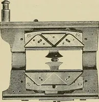 An illustration from Cyclopedia of textile work : a general reference library on cotton, woolen and worsted yarn manufacture, weaving, designing, chemistry and dyeing, finishing, knitting, and allied subjects (1911)