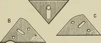 An illustration from Cyclopedia of textile work : a general reference library on cotton, woolen and worsted yarn manufacture, weaving, designing, chemistry and dyeing, finishing, knitting, and allied subjects (1911)
