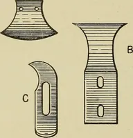 An illustration from Cyclopedia of textile work : a general reference library on cotton, woolen and worsted yarn manufacture, weaving, designing, chemistry and dyeing, finishing, knitting, and allied subjects (1911)